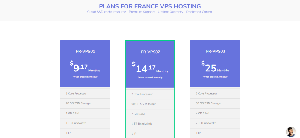 best VPS hosting France